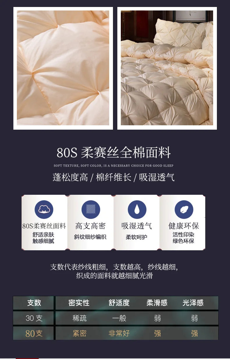 Krin Goose Down Duvet